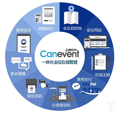 技术驱动未来 凌脉网络获近5000万元A轮融资，深耕企业网络技术服务新蓝海
