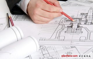 仪器仪表市场强势崛起 自主研发与网络技术服务引领新浪潮